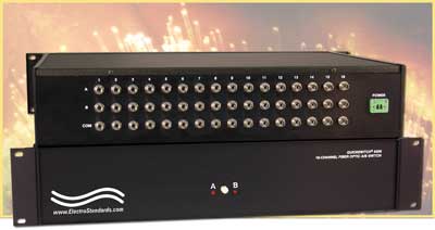 M6259 16-Channel ST Fiber Optic A/B/Offline Switch
