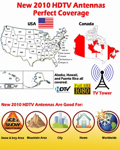 Outdoor-HDTV-Antenna-Coverage-Range