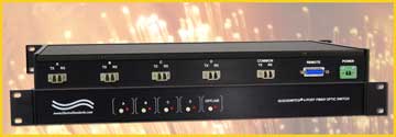 Model 4291 LC Duplex A/B/C/D/Off-Line Fiber Switch
