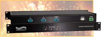 Model 6197 Fiber Optic LC Duplex A/B/C/D Switch 