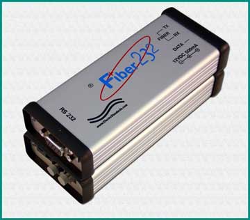 Model 4139 HP Fiber to RS232 Converter with DB9