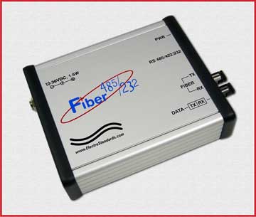 M4149 Fiber-to-RS485/422/232 Interface Converter