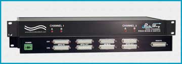 M7954 2-Channel RS530 A/B Switch, Remote Control