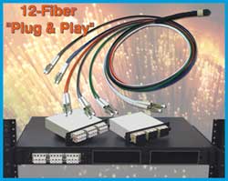 Plug & Play MTP System