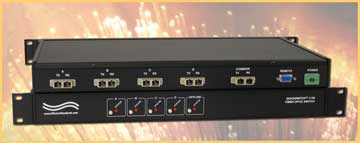 4196 Fiber Optic SC Duplex A/B/C/D/Off-Line Switch