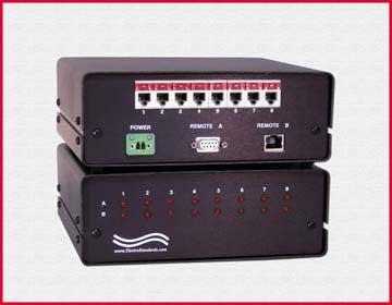 Model 4515 8-Channel A/B RJ11 LAN Switch