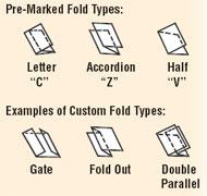 formax-fd-312-manual-friction-paper-folder_1