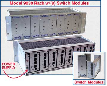 Model 7006 Cat 5 RJ45 A/B/Offline Switch Module