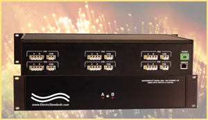 M6264 6-Channel A/B Switch, LC Duplex, Telnet