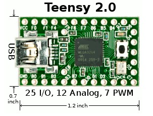 teensy2.0