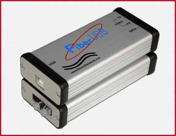 Model 4131 HP Fiber-to-USB Converter