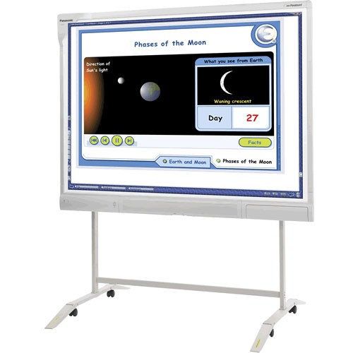Panasonic UB-T781EW Interactive Electronic Whiteboard for Windows_1