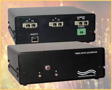 M6287 Fiber Optic A/B Switch, 10/100BASE-T LAN