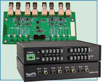 Model 6765 4-Channel Logic-to-Fiber Converter