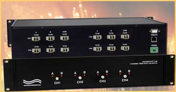 Model 7188 4-Channel Fiber Optic A/B Switch, LC