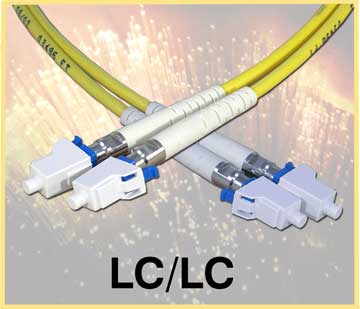 Fiber Cables for Model 7188 and all applications