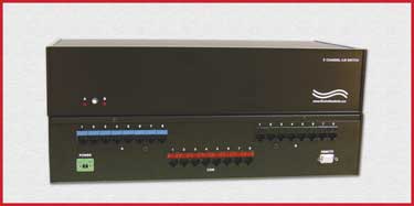 Model 7236 8-Channel RJ45 A/B Switch, Remote