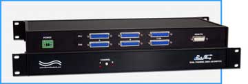 Model 7267 2-Channel RS232/RS530 AB Switch