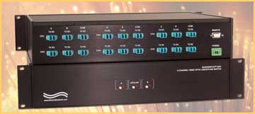 QuickSwitch M6397 6-Channel OM3 LC Duplex Switch