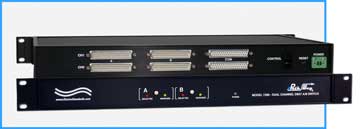 Model 7289 2-Channel DB37 A/B Switch, Telnet & GUI