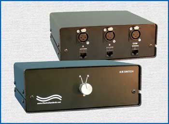 Model 8039 RJ45 CAT5, XLR 3-Pin & BNC A/B Switch