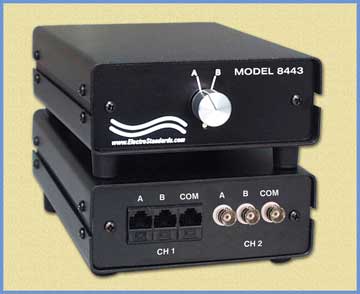 Model 8443 Dual-Channel RJ45 & BNC A/B Switch